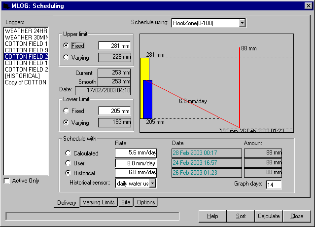 Scheduling screen