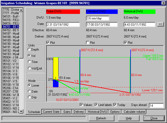 Scheduling screen